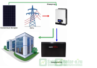 ФС Гибрид4.2 кВт